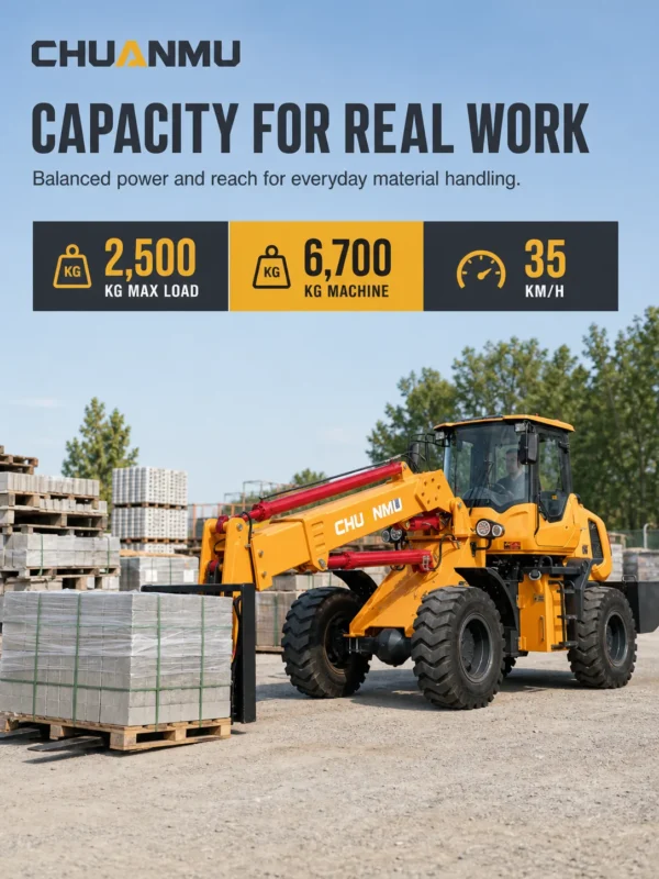 03-chuanmu-t2500-7m-telescopic-loader-load-capacity T2500-7M-Chuanmu-telescopic-loader-webp