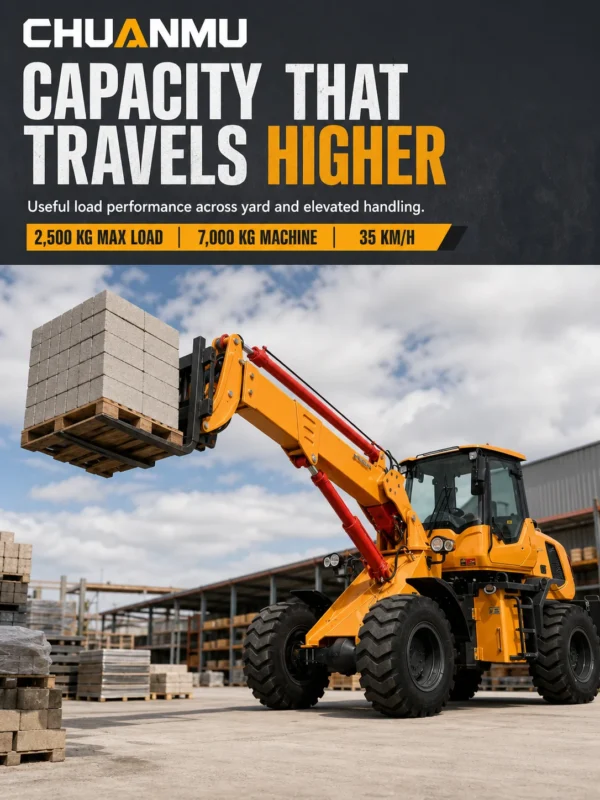 03-chuanmu-t2500-9m-telescopic-loader-load-capacity T2500-9M-Chuanmu-telescopic-loader-webp