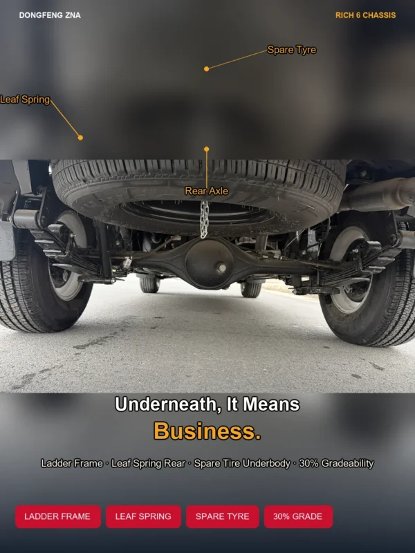 rich6_gas_05_chassis Dongfeng Pickup Ruiqi 6 Manual Gasoline Version